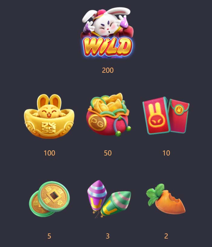 Benefícios do Contato com a 89k